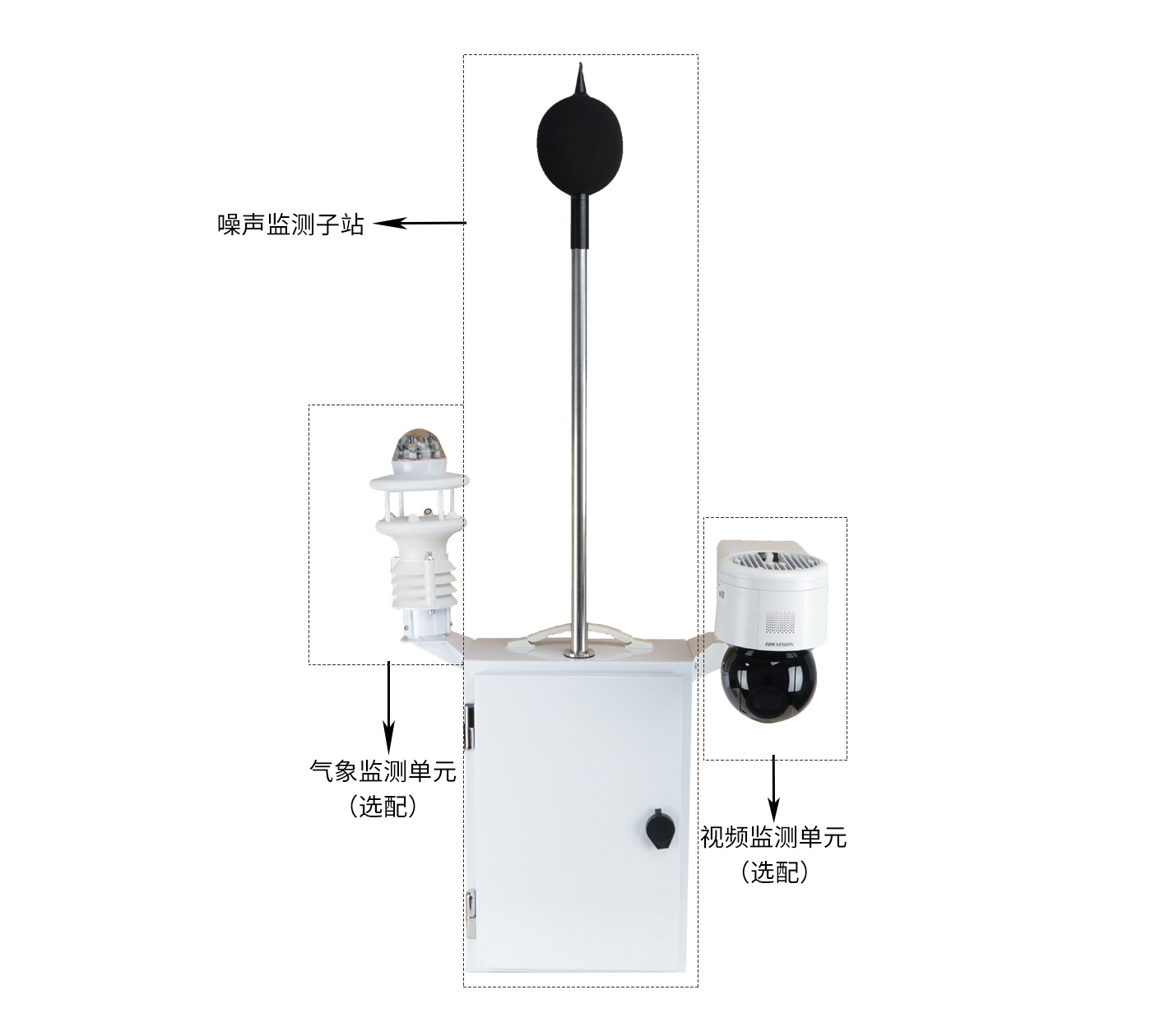 AWA3000型環(huán)境噪聲自動監(jiān)測儀